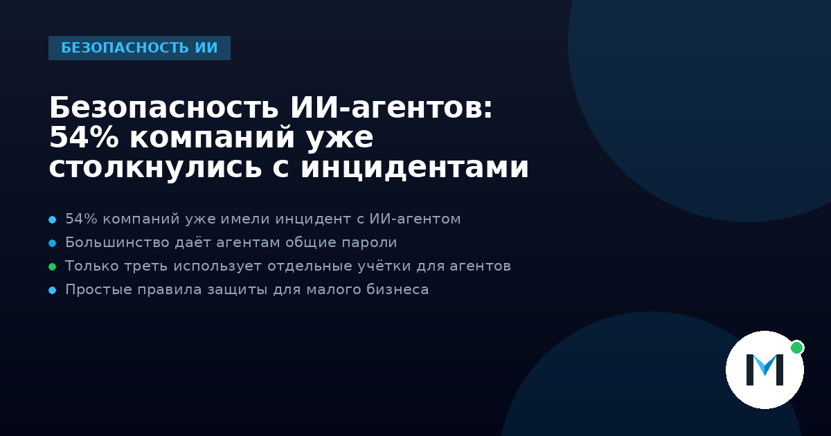 Безопасность ИИ-агентов: 54% компаний уже столкнулись с инцидентами